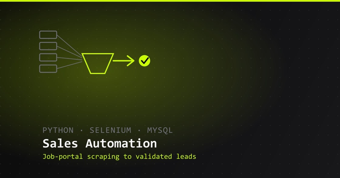 Multi-source sales lead automation pipeline built at InvoZone